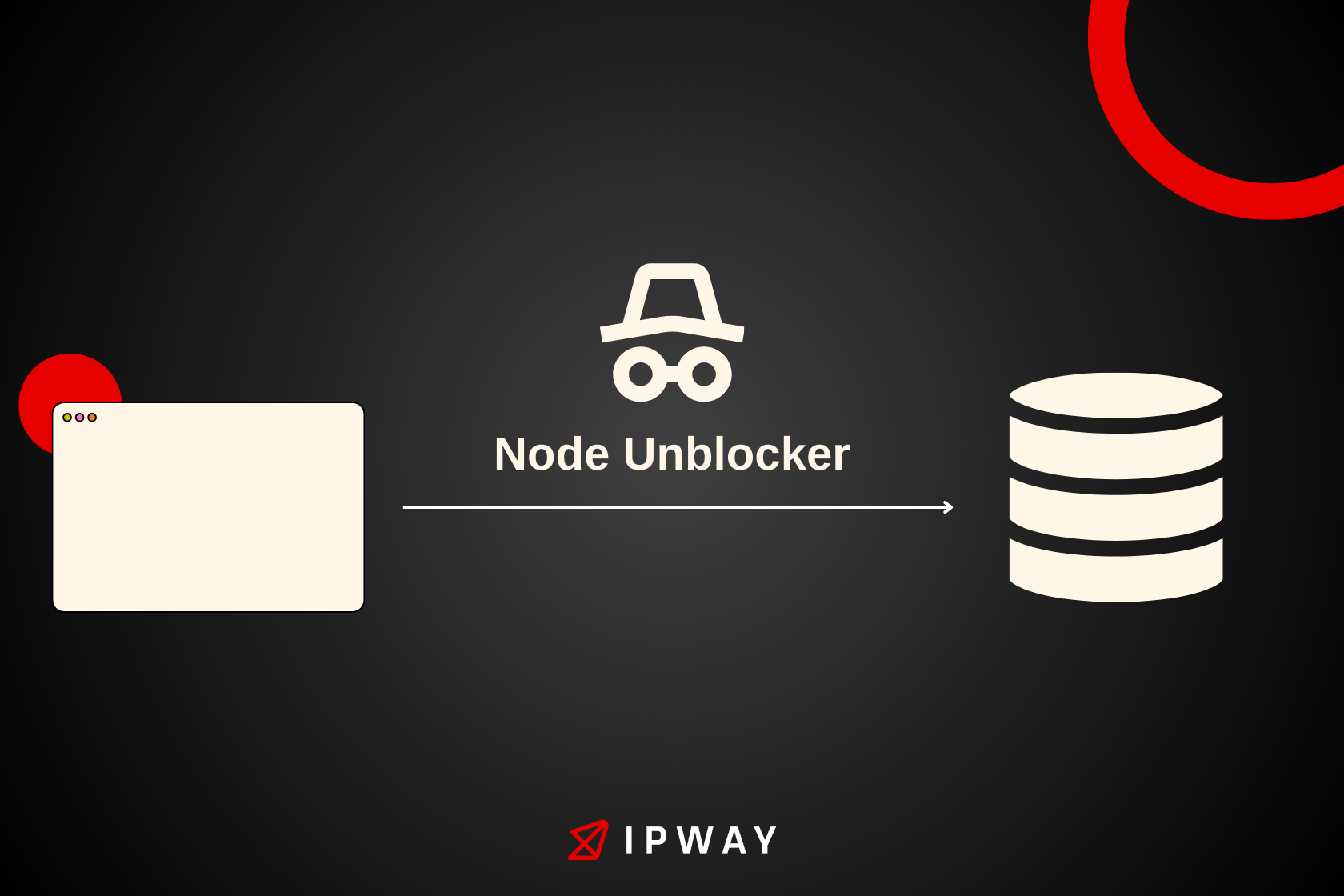 node unblocker