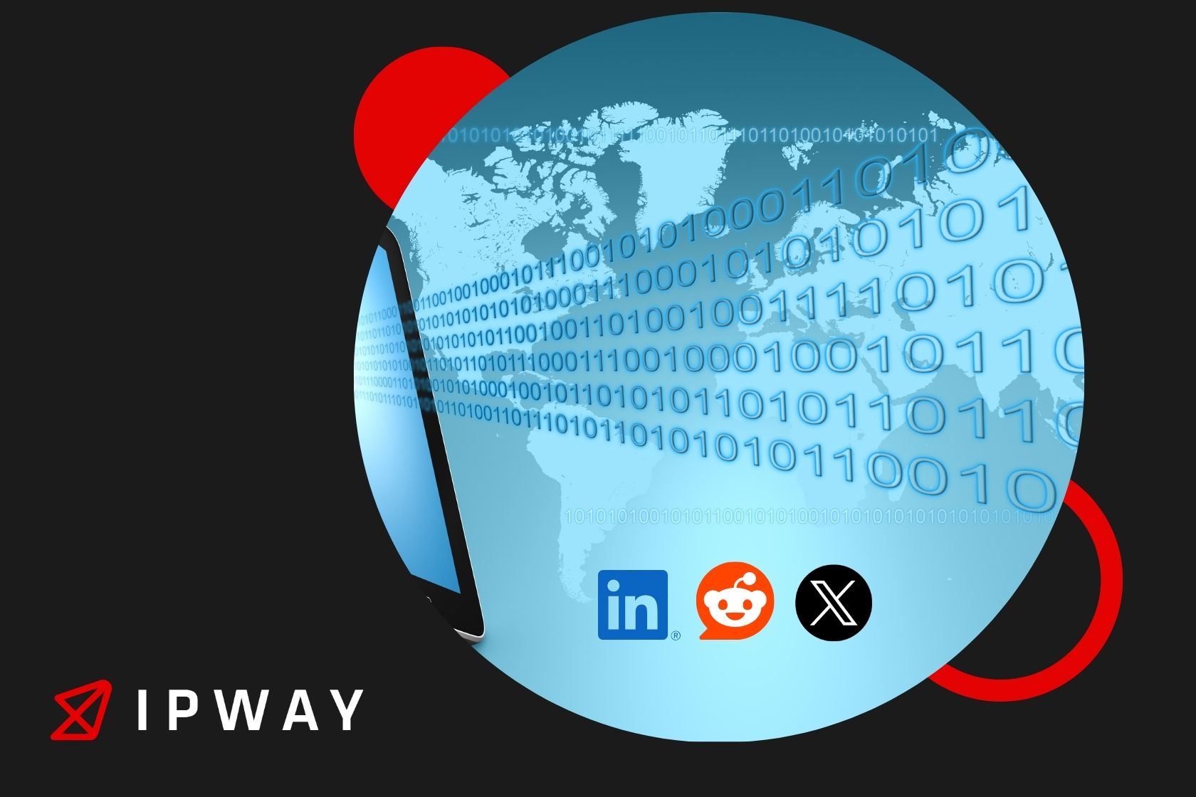 IPWAY - Why Social Media Scraping Fails Platform-by-Platform Proxy Strategy for Reddit, X, and LinkedIn