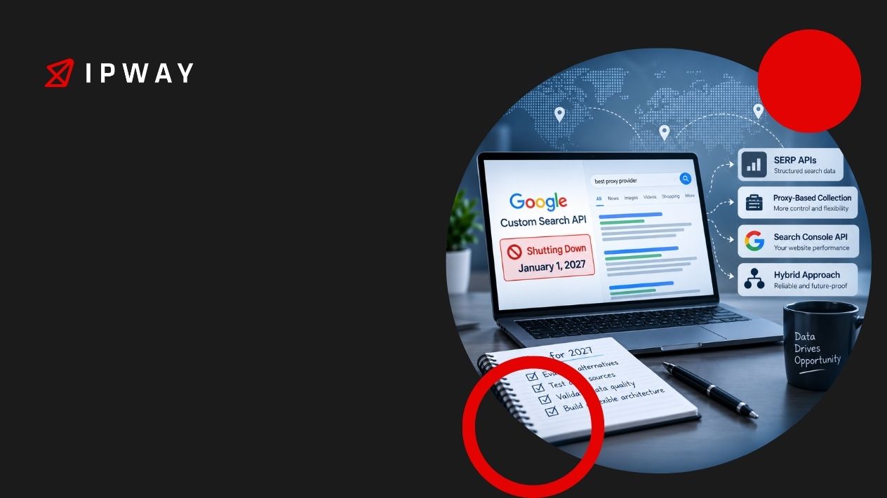 IPWAY - Google Custom Search API Alternative How to Future-Proof SERP Data Before 2027