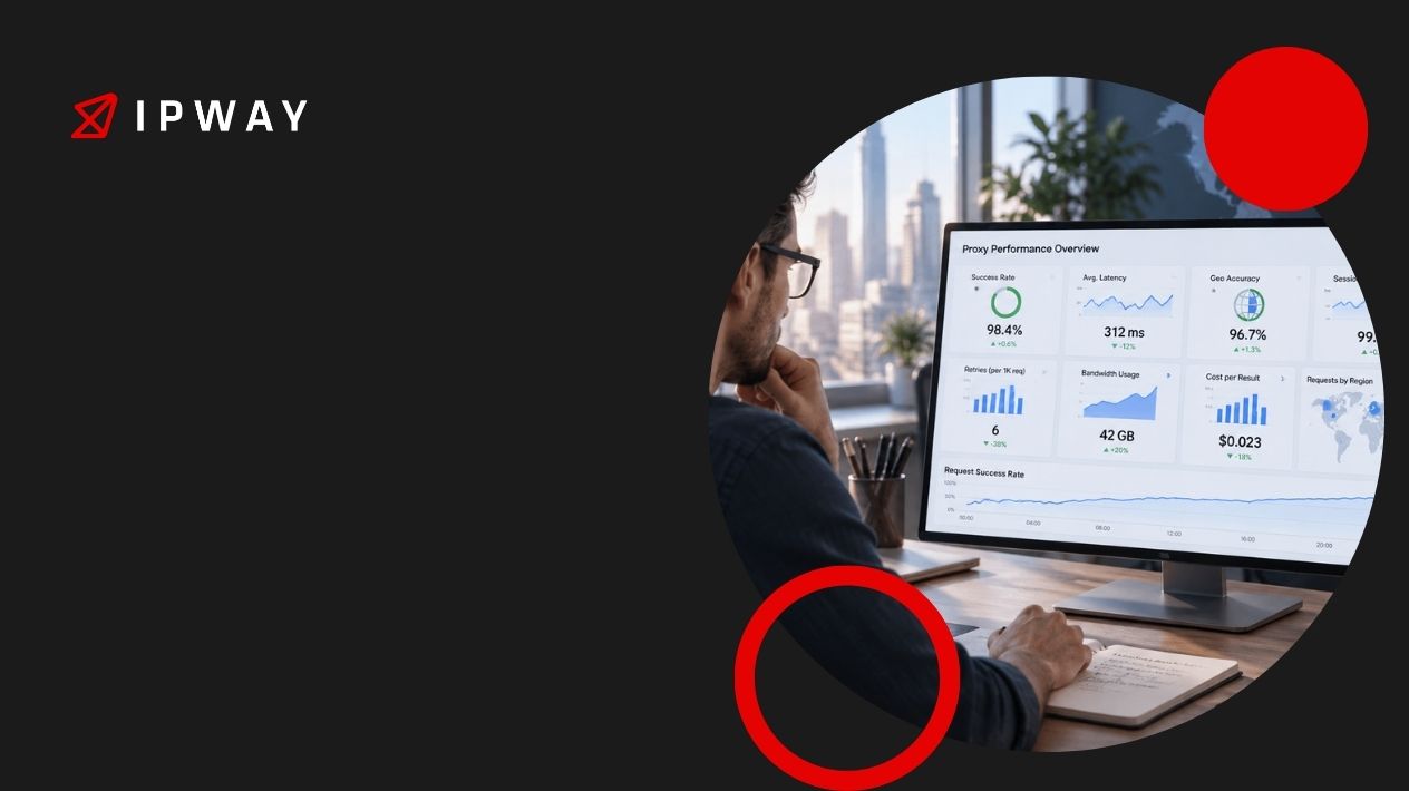 IPWAY - How to Test a Proxy Provider Before You Buy 8 Metrics That Matter